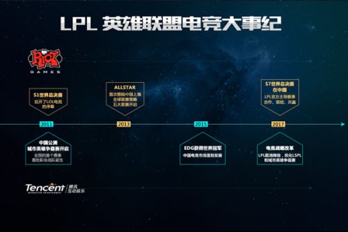 伤愈复出的