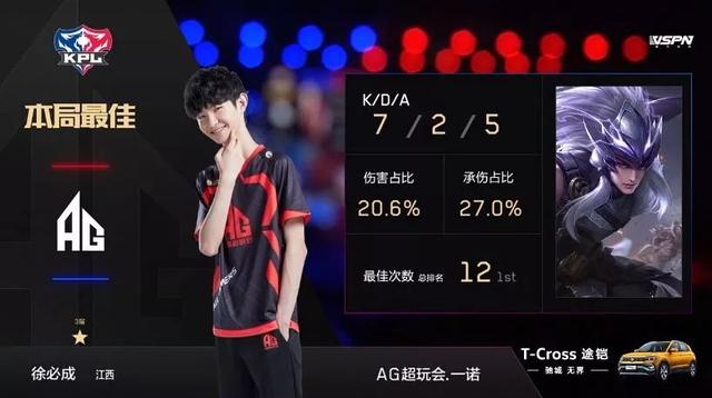 在皇馬贏得