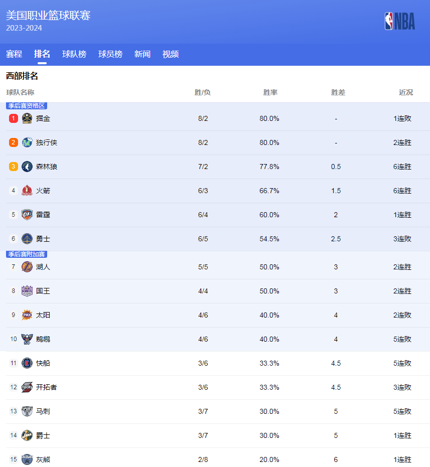 心理状态推