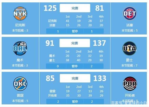 斜射门姿势