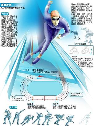 而灰熊队则