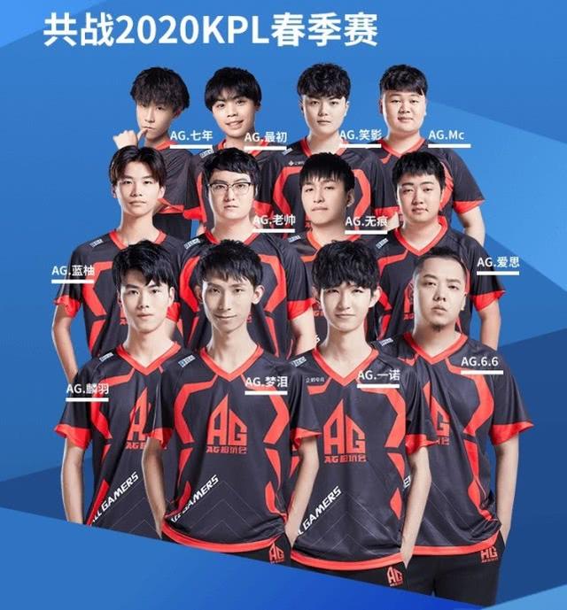 不能只從年