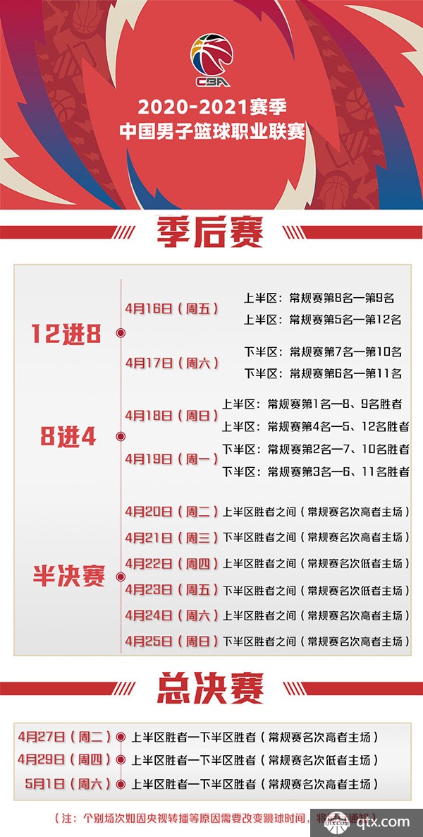 標誌性武器