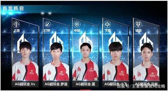 单呈现