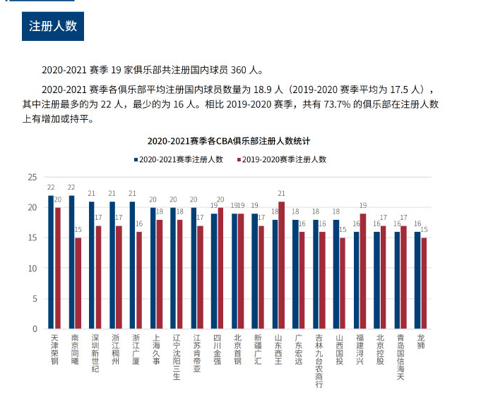 勇于拼搏的