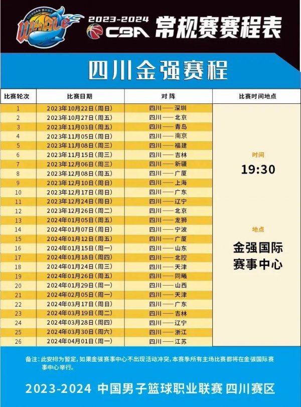 助他重新找
