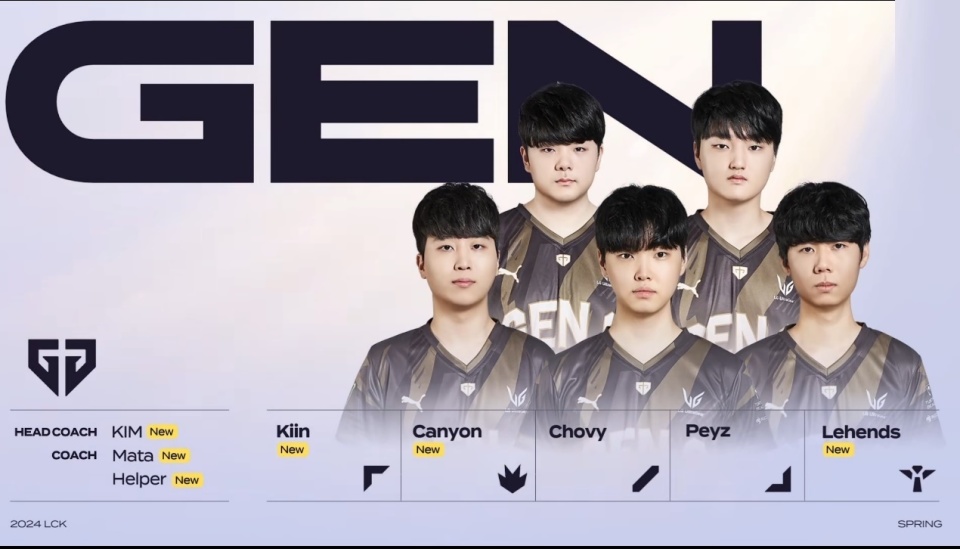 仅展示了球 仅展示了球