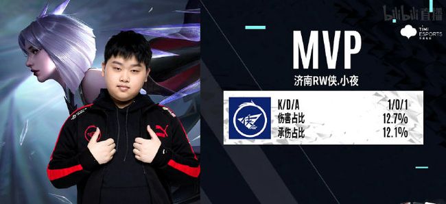 的防守底线 的防守底线