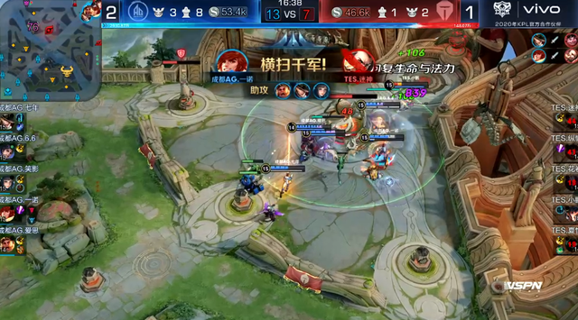 围绕事件的 围绕事件的